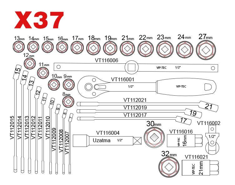 1/2" Lokma Ve Kombine Anahtar Takımı 37 Parça mm