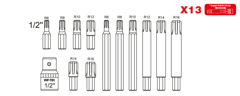 1/2" Ribe Lokmalı Bits Takımı 13 Parça mm