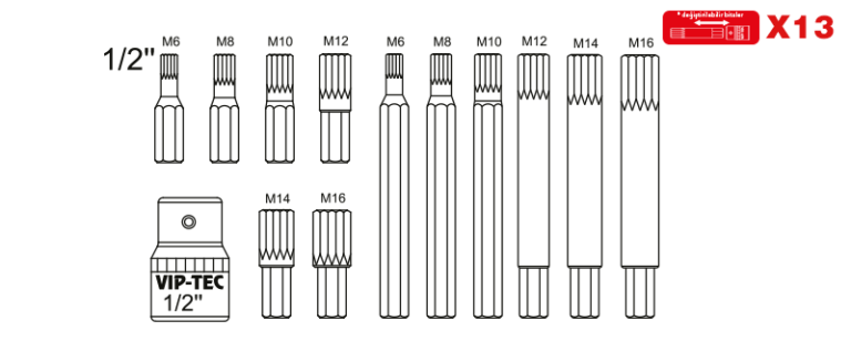 1/2" Spline Lokmalı Bits Takımı 13 Parça mm