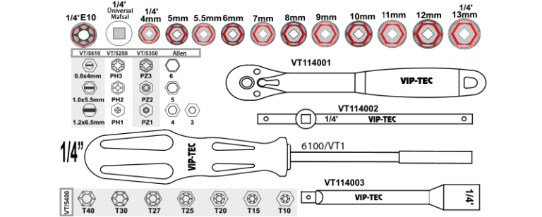 1/4" Lokma Ve Bits Takım 37 Parça mm