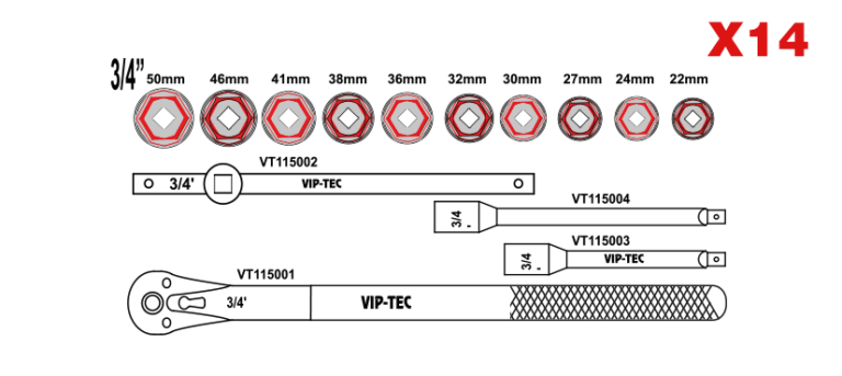 3/4" Lokma Anahtar Takımı 14 Parça mm