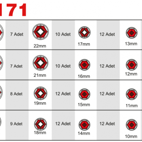 1/2" 6 Köşe Lokma Anahtar Teşhir Panosu 171 Parça mm